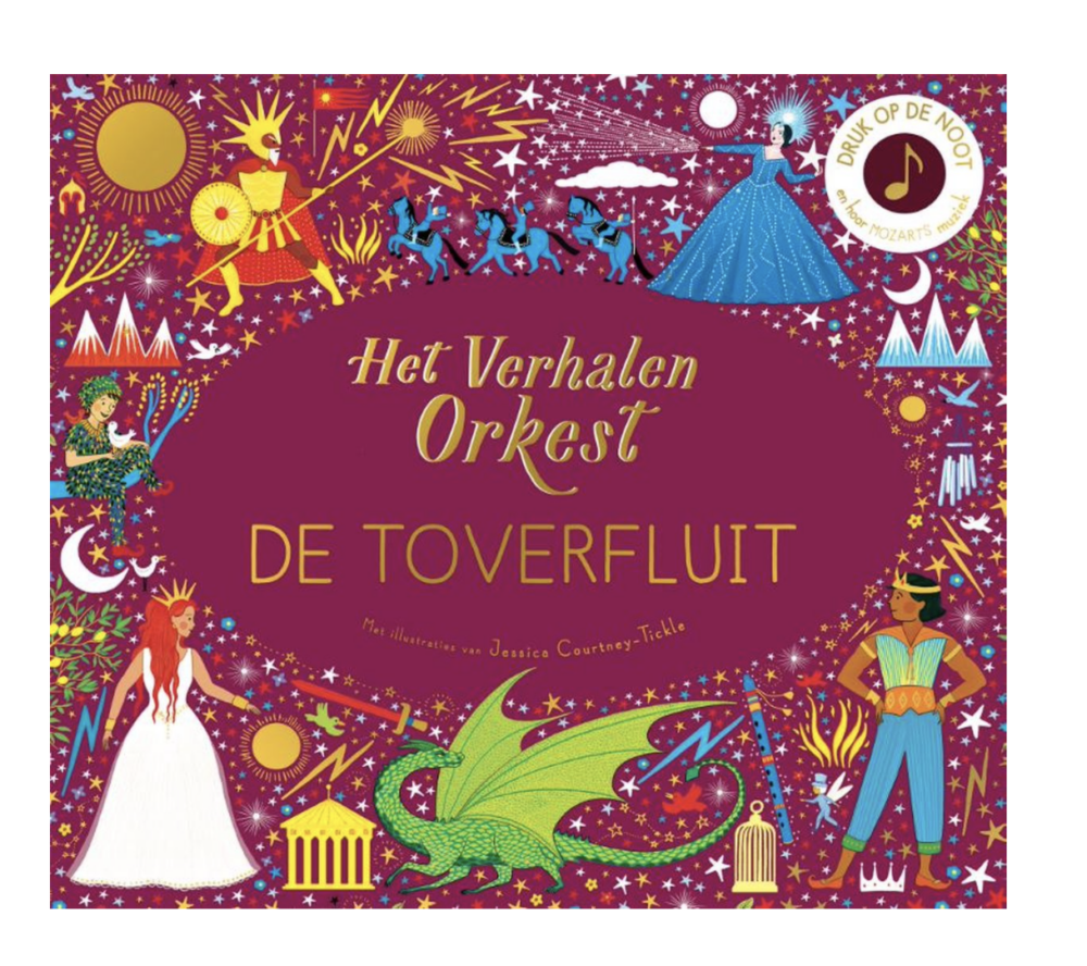 Schermafbeelding 2023 11 29 om 12 18 16