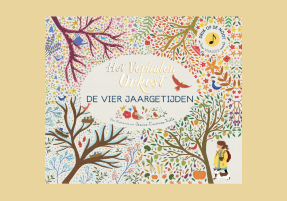 Schermafbeelding 2025 02 15 om 14 25 24